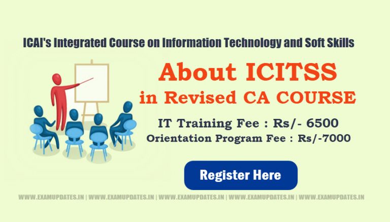 ICITSS Registration for CA Inter - Fee, Eligibility, Dress Code & Syllabus Details