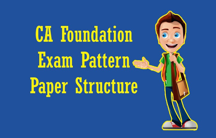 CA Foundation Exam Pattern & Paper Structure 2019 - Revised CA CPT Course
