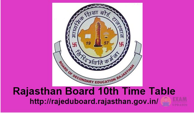 Rajasthan Board 10th Class Time Table, Rajasthan Board 10th Time Table