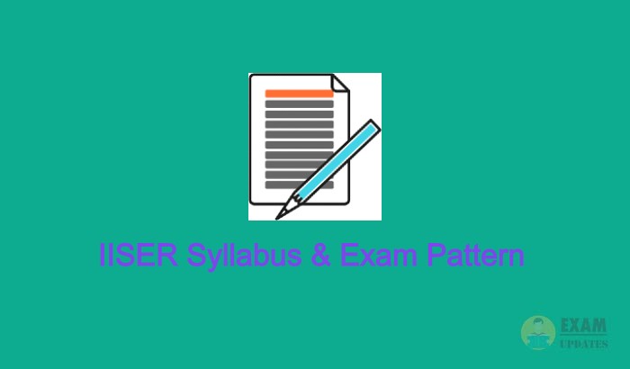 IISER Syllabus & Exam Pattern