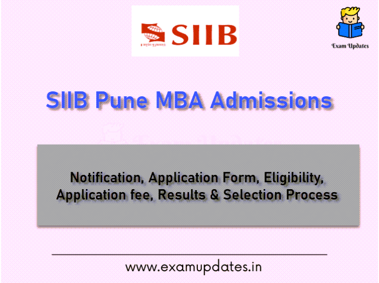 SIIB Pune MBA 2023 Admissions-Notification, Application Form, Eligibility, Application fee, Results & Selection Process